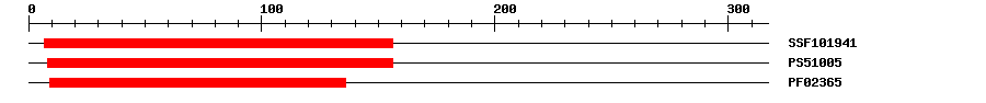 3D Structure