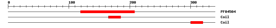 3D Structure