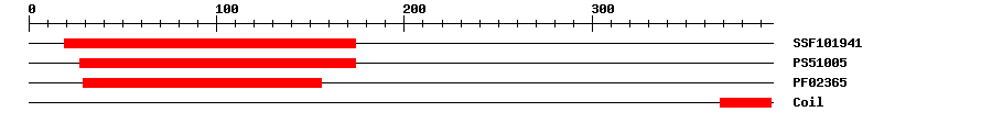 3D Structure