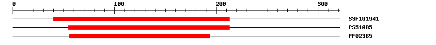 3D Structure