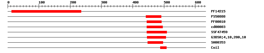 3D Structure