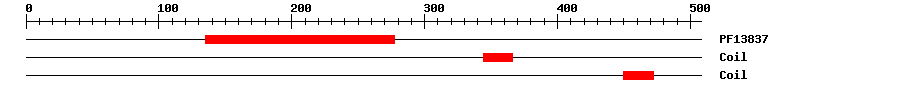 3D Structure