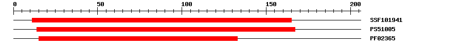 3D Structure