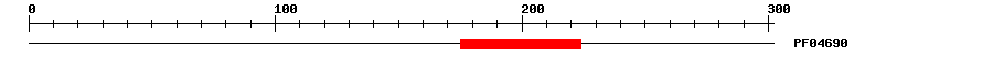 3D Structure