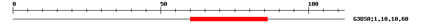 3D Structure