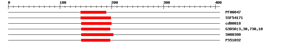 3D Structure