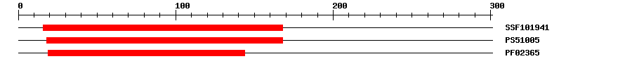 3D Structure