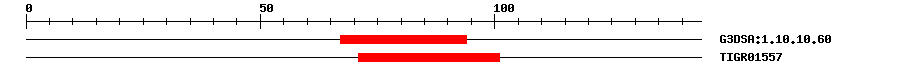 3D Structure