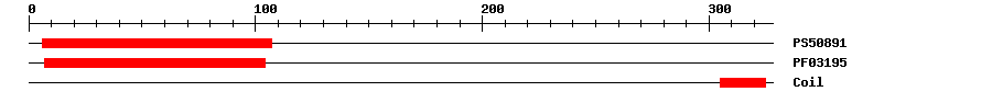 3D Structure