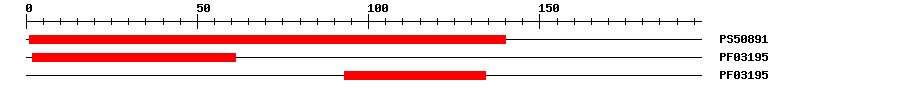 3D Structure