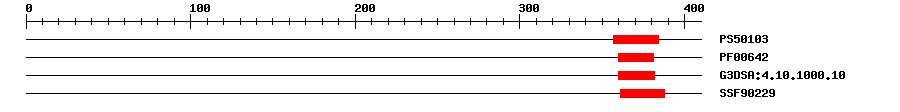 3D Structure