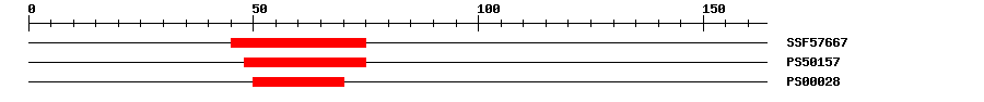 3D Structure
