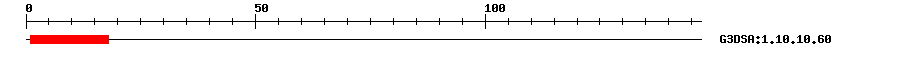 3D Structure