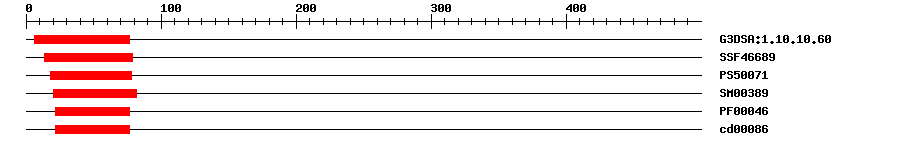 3D Structure