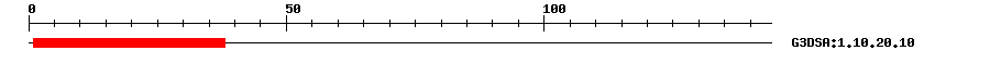 3D Structure