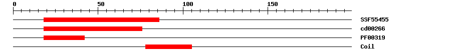 3D Structure