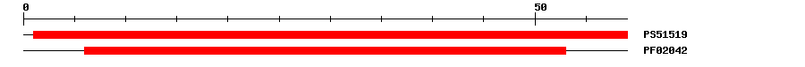 3D Structure