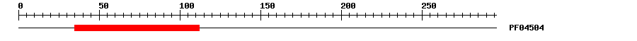 3D Structure