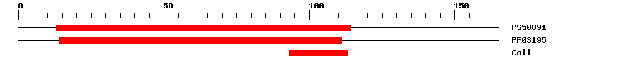 3D Structure