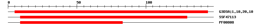 3D Structure