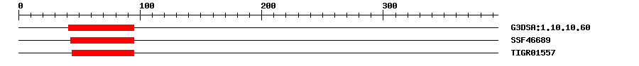 3D Structure