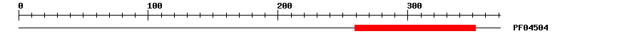 3D Structure