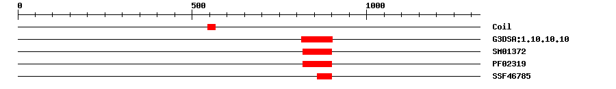 3D Structure