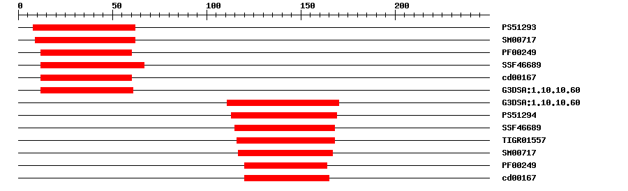 3D Structure