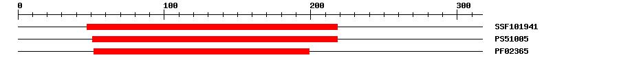 3D Structure