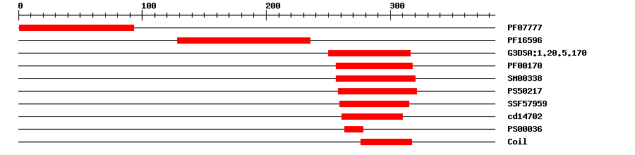 3D Structure