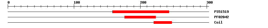 3D Structure