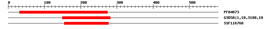 3D Structure