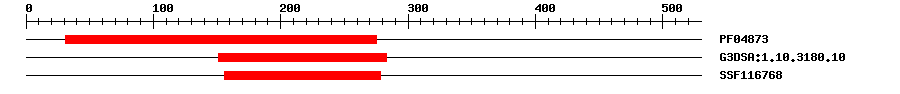 3D Structure