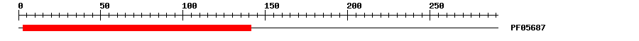 3D Structure