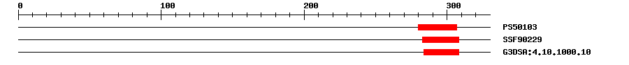 3D Structure