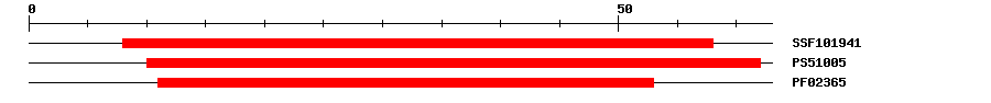 3D Structure