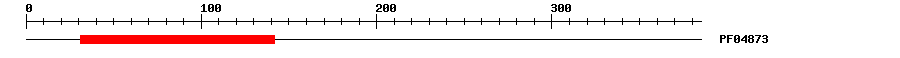 3D Structure