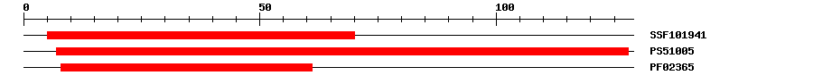 3D Structure