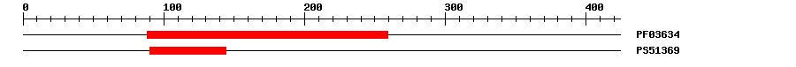 3D Structure