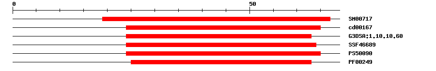 3D Structure
