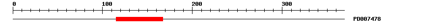 3D Structure