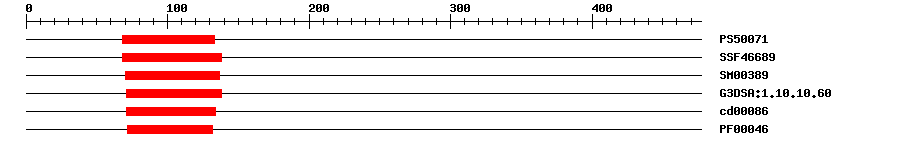 3D Structure