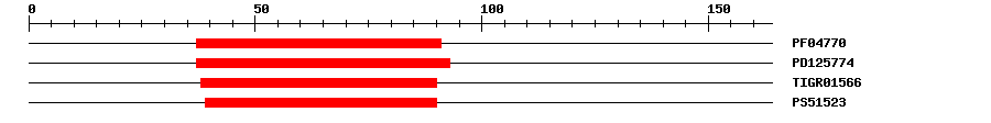 3D Structure
