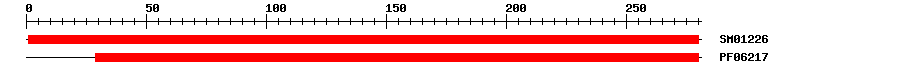 3D Structure