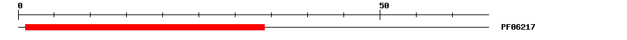 3D Structure