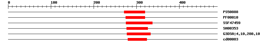 3D Structure