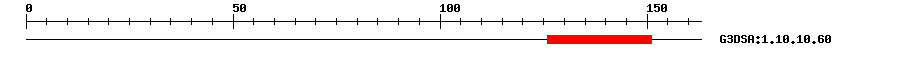 3D Structure