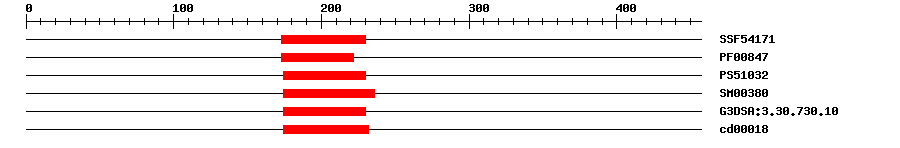 3D Structure