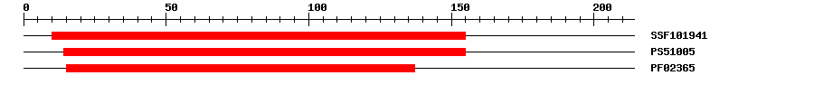 3D Structure