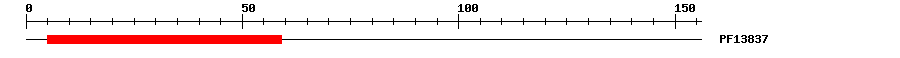 3D Structure